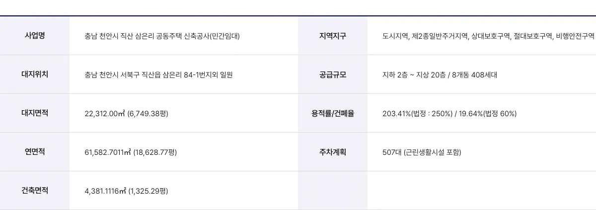 공급사업계획표